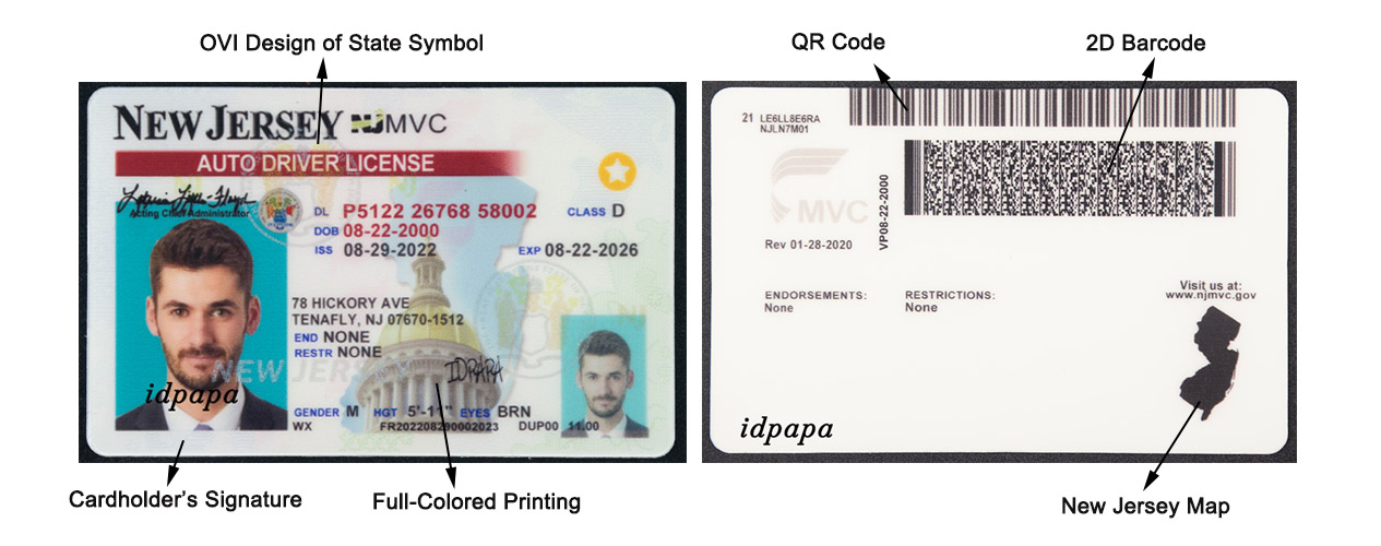 NEW JERSEY  fAKE-ID